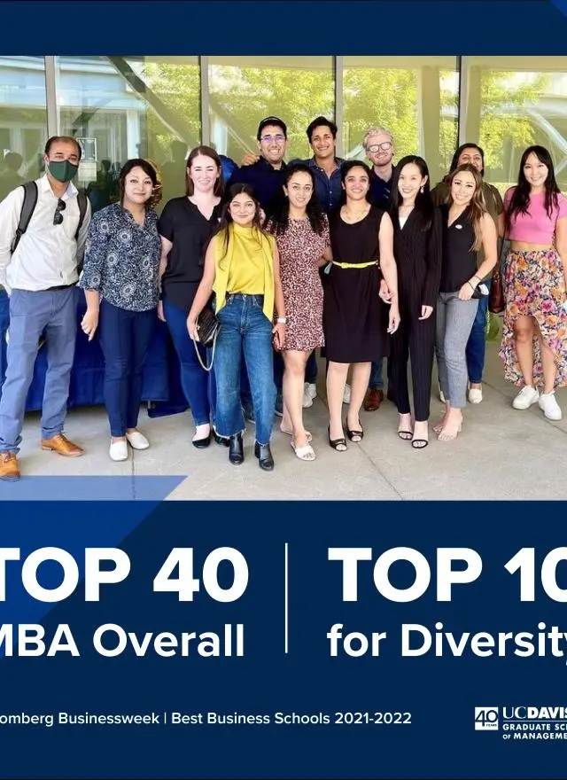 Bloomberg Ranking Top 40 and Top 10 for Diversity