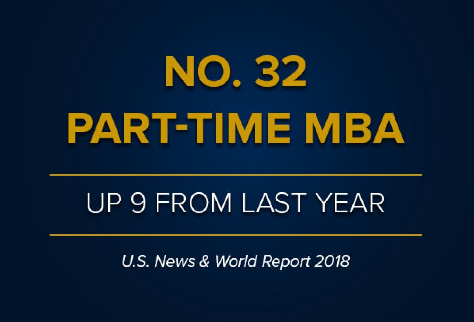 NO. 32 Part-Time MBA