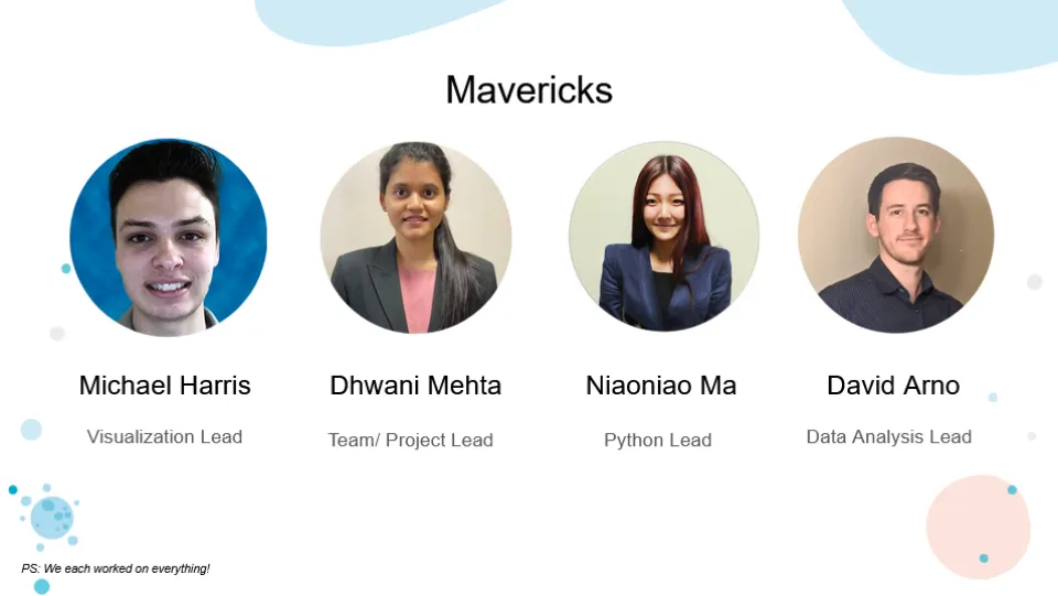 The Mavericks hackathon team