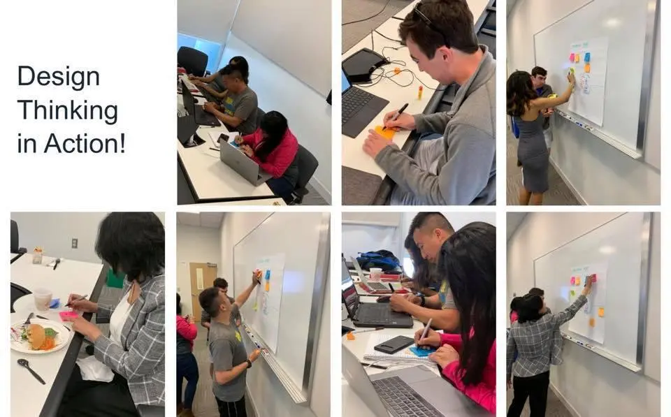 Consumer behavior course students working on whiteboards and tables