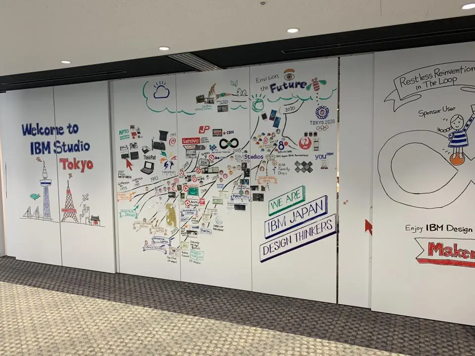A wall with hand drawn art at IBM Design Studio in Tokyo