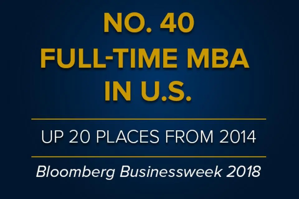 Text graphic stating: "No. 40 Full-Time MBA in U.S., up 20 places from 2014, Bloomberg Businessweek 2018" on a dark blue background.